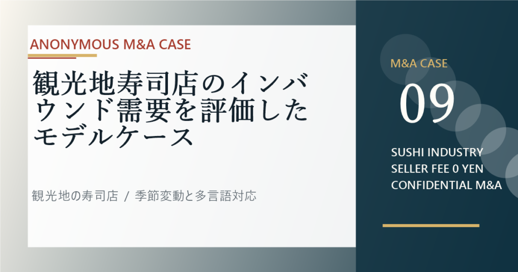 観光地寿司店のインバウンド需要を評価したモデルケースのアイキャッチ画像