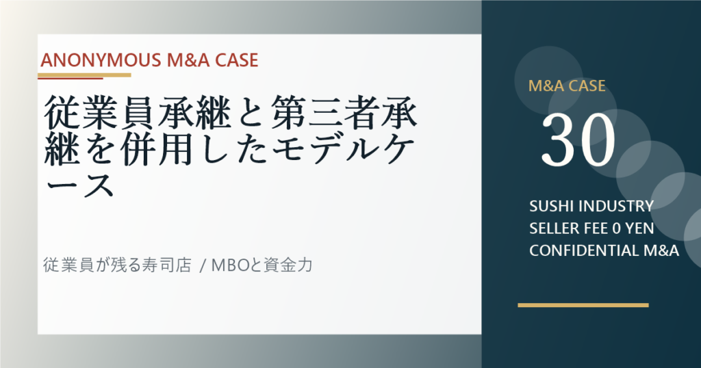 従業員承継と第三者承継を併用したモデルケースのアイキャッチ画像