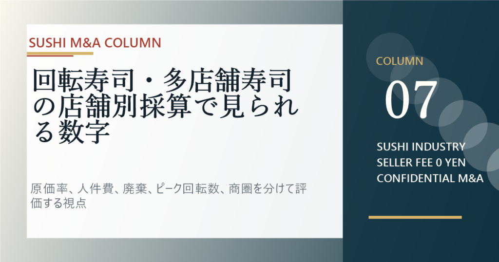 回転寿司・多店舗寿司の店舗別採算で見られる数字のアイキャッチ画像