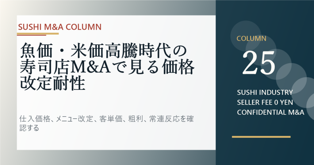 魚価・米価高騰時代の寿司店M&Aで見る価格改定耐性のアイキャッチ画像